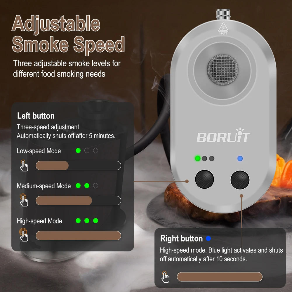 BORUiT新型ポータブルフード冷煙発生器Type-C充電式 - Smoking Gun Kit のレビューと価格